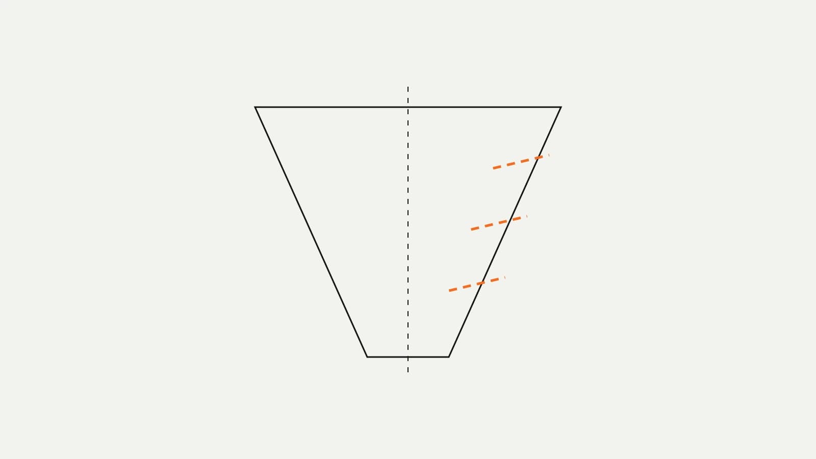 A funnel split into two halves, the click and the page, with the drop off marked on one side.