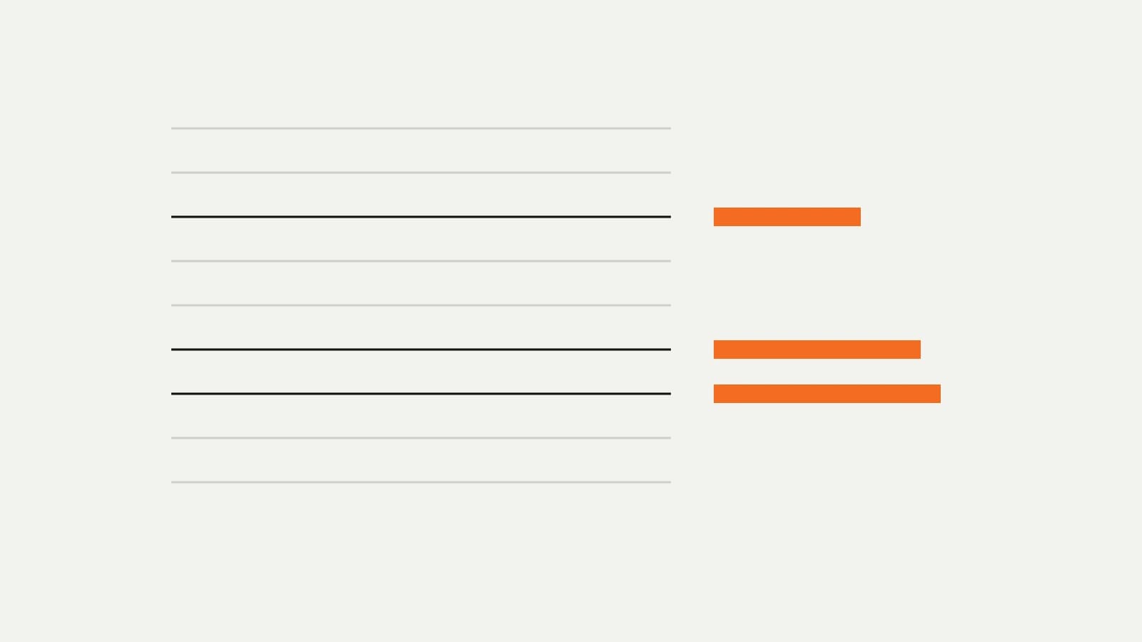 A checklist of rows where only three carry a value marked in orange beside them.